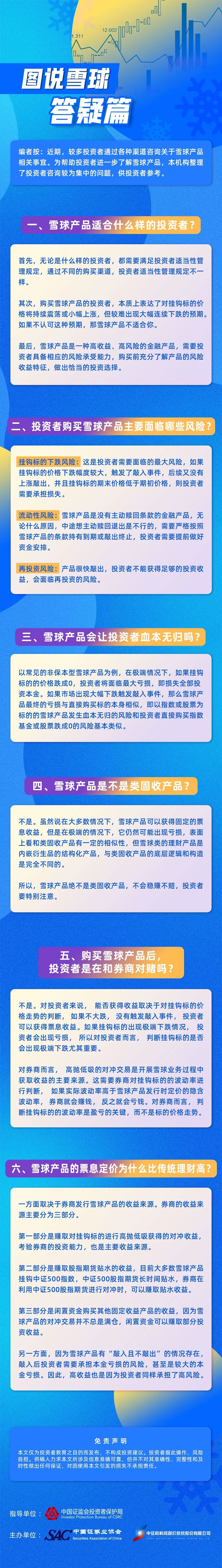 4、圖說雪球——答疑篇